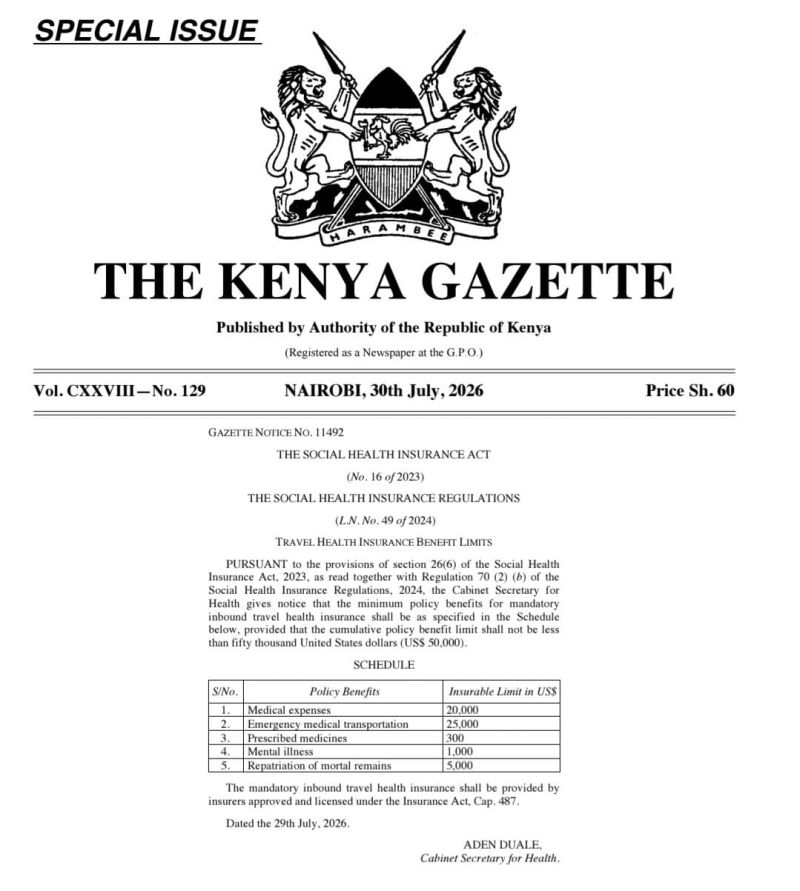 Kenya Entry Update: New Travel Health Insurance Requirement